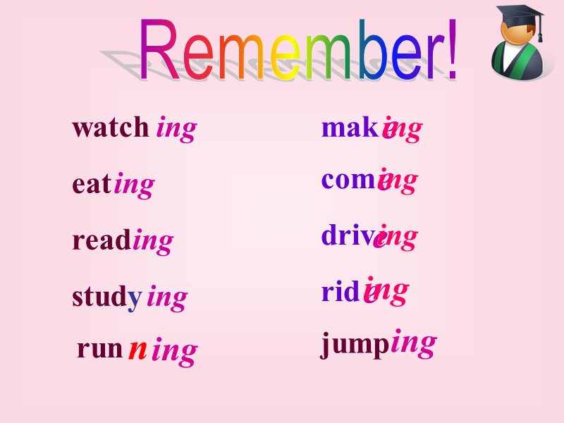Remember! watch ing eat ing read ing study ing mak e ing com e